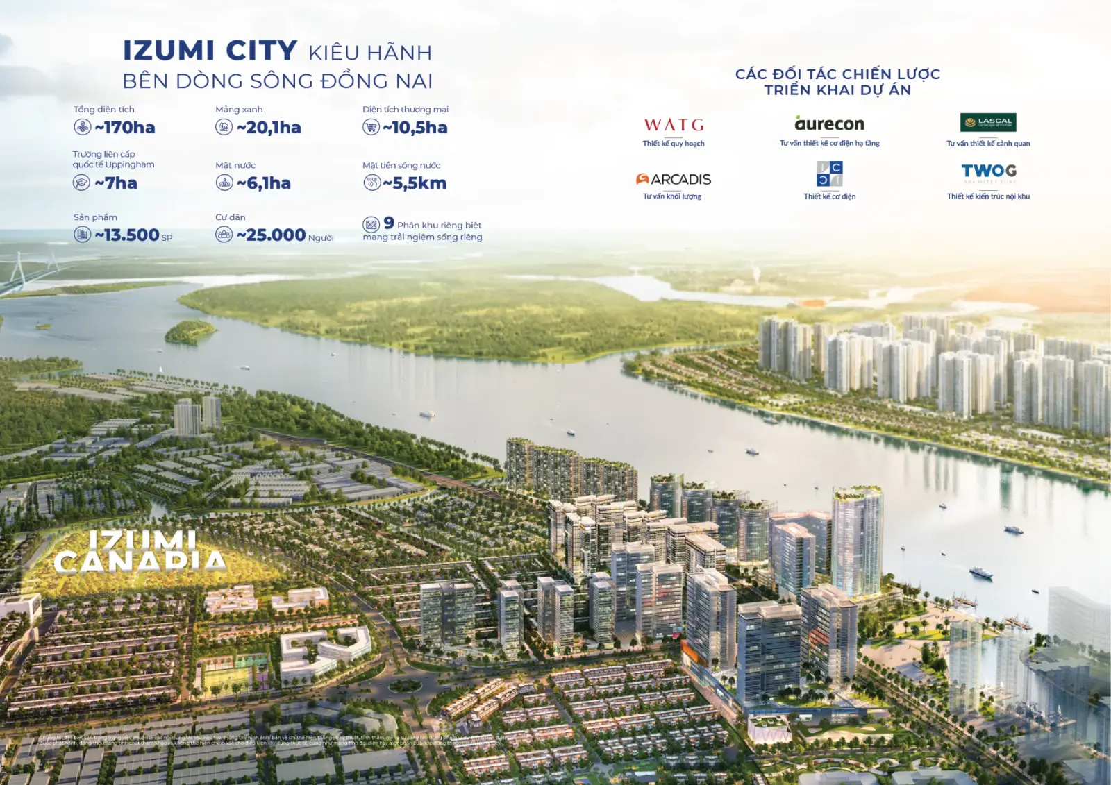 Diện Tích Izumi